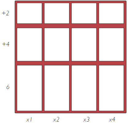 NOTE: All multiple frame designations must be preceded by the frame type.